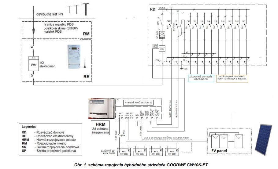 GOODWE_wiring.jpg