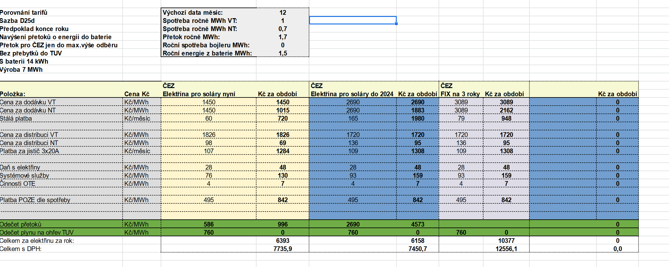 Screenshot 2021-12-02 at 08-19-13 Porovnání tarifů virtuální baterie od ČEZu a ostatních xlsx.png