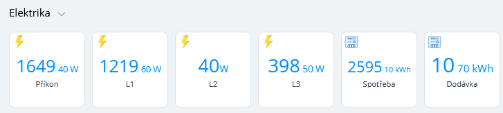 Qubino 3-Phase Smart Meter.png