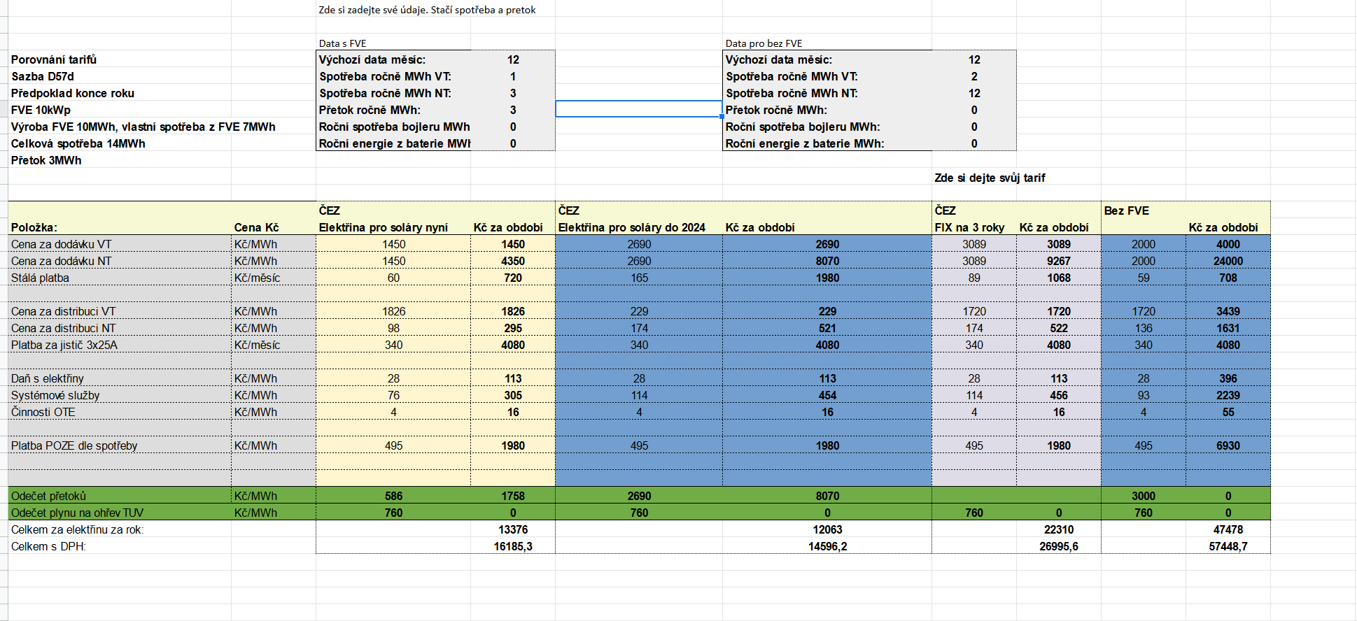 Screenshot 2022-01-21 at 16-22-17 Porovnání tarifů virtuální baterie od ČEZu a ostatních xlsx.png