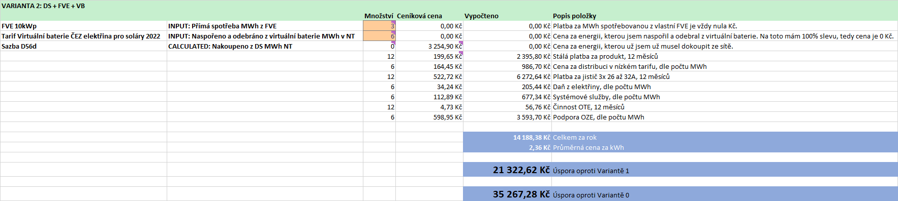 zdenal 10kwp.png