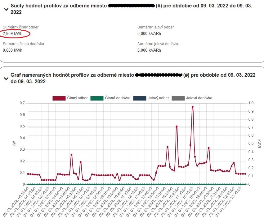 spotreba EE od DS po zapojeni spodných chladničiek na FVE.JPG