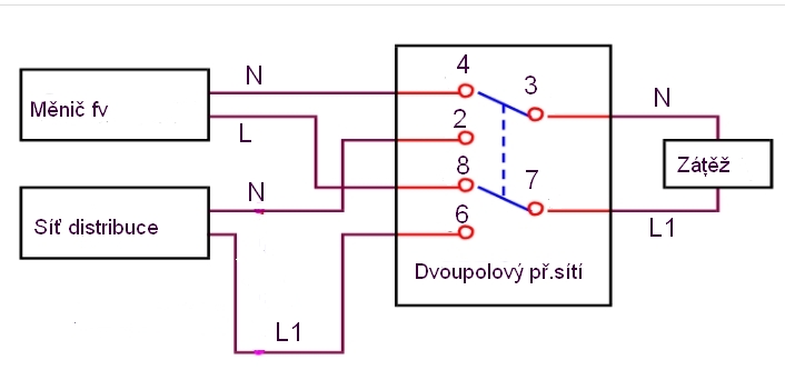 2p prepínač sítí.jpg