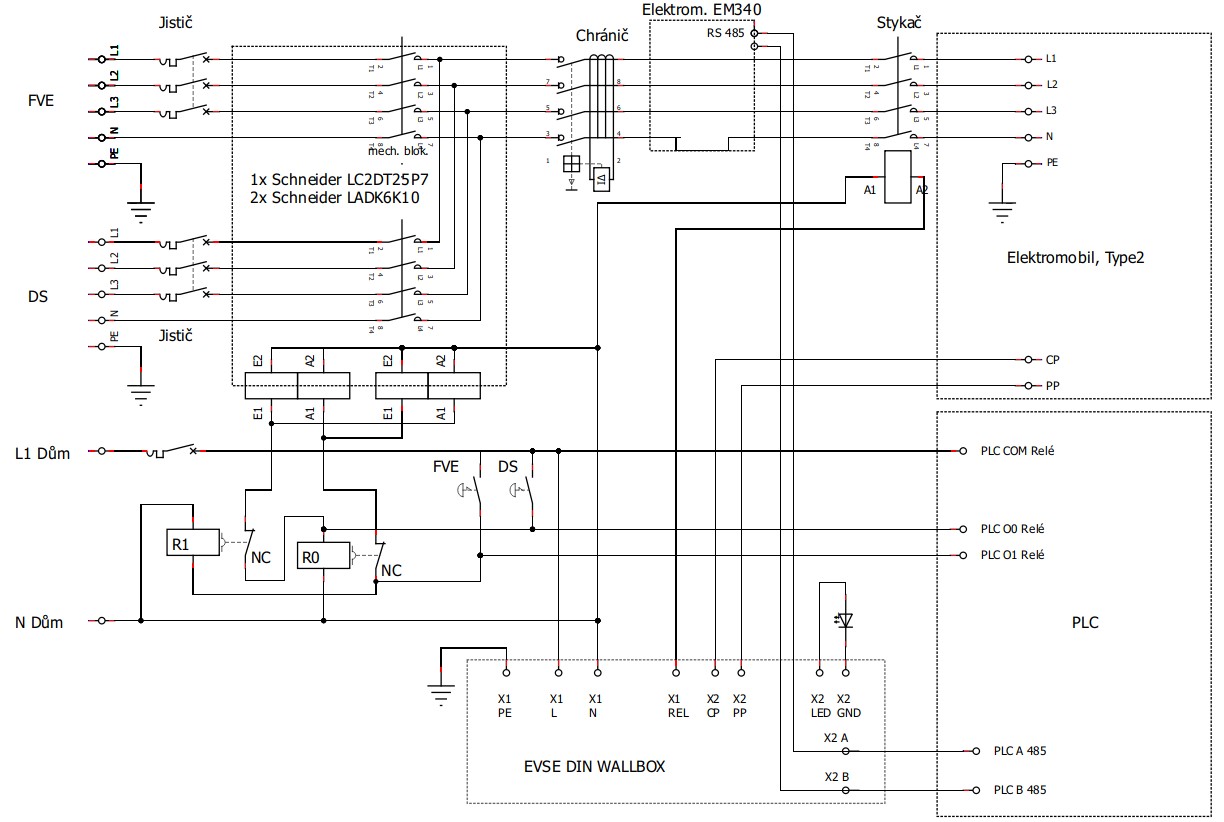 wallbox 1.2.jpg