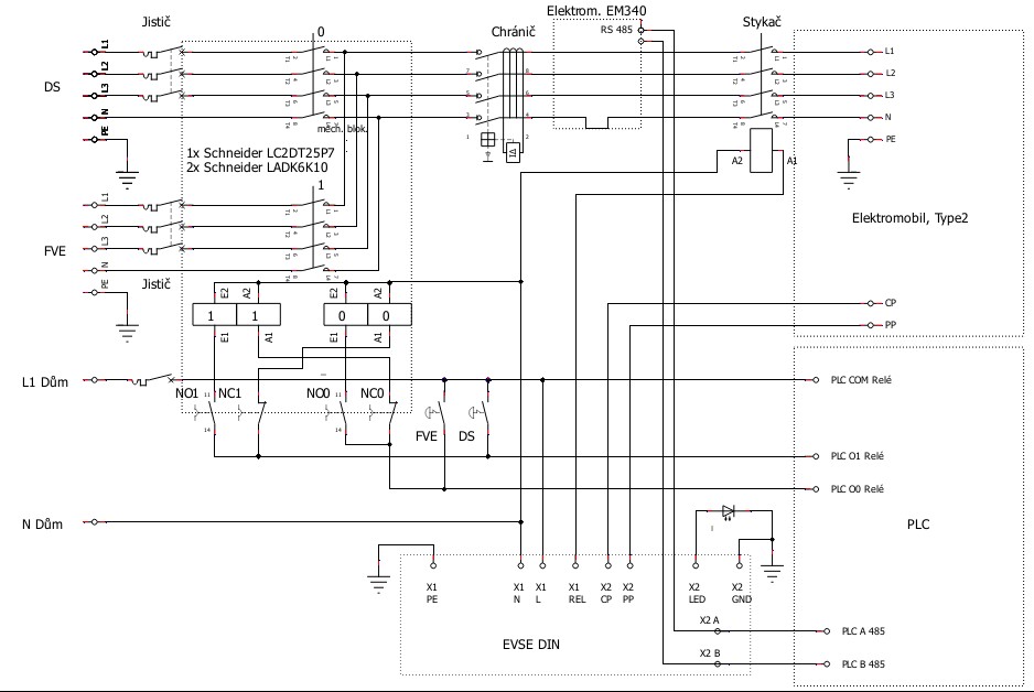 wallbox 1.3.jpg