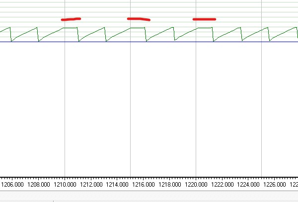 Timeouts.jpg