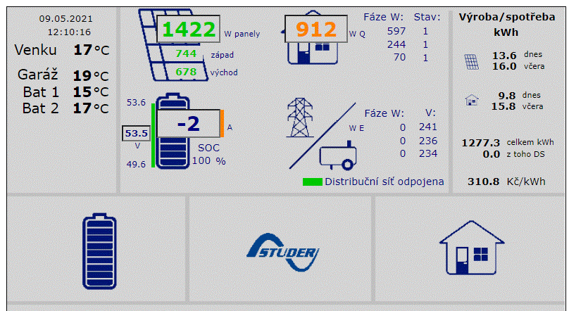 Regulace Studer 2.gif