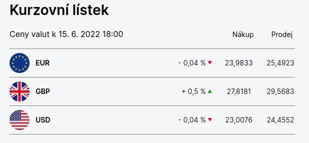 Snímek obrazovky pořízený 2022-06-15 19-55-29.png