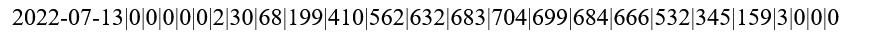 Screenshot 2022-07-12 at 13-10-18 Screenshot.png