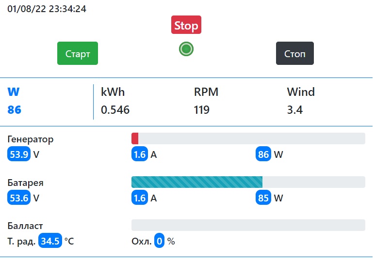 reg 010822 low wind.jpg