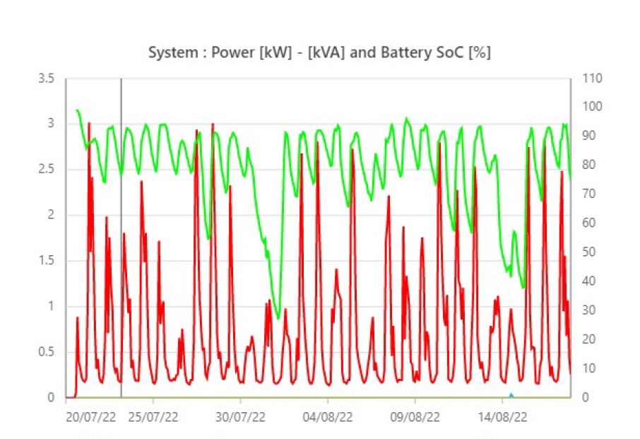 batery and power.jpg