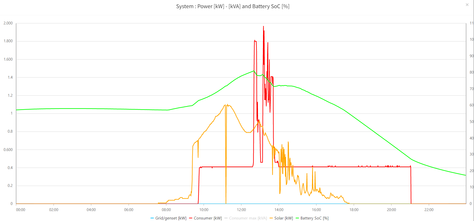 Solar_zatmenie.PNG