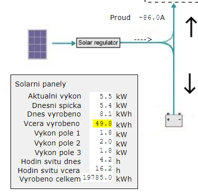 solar49,8.PNG