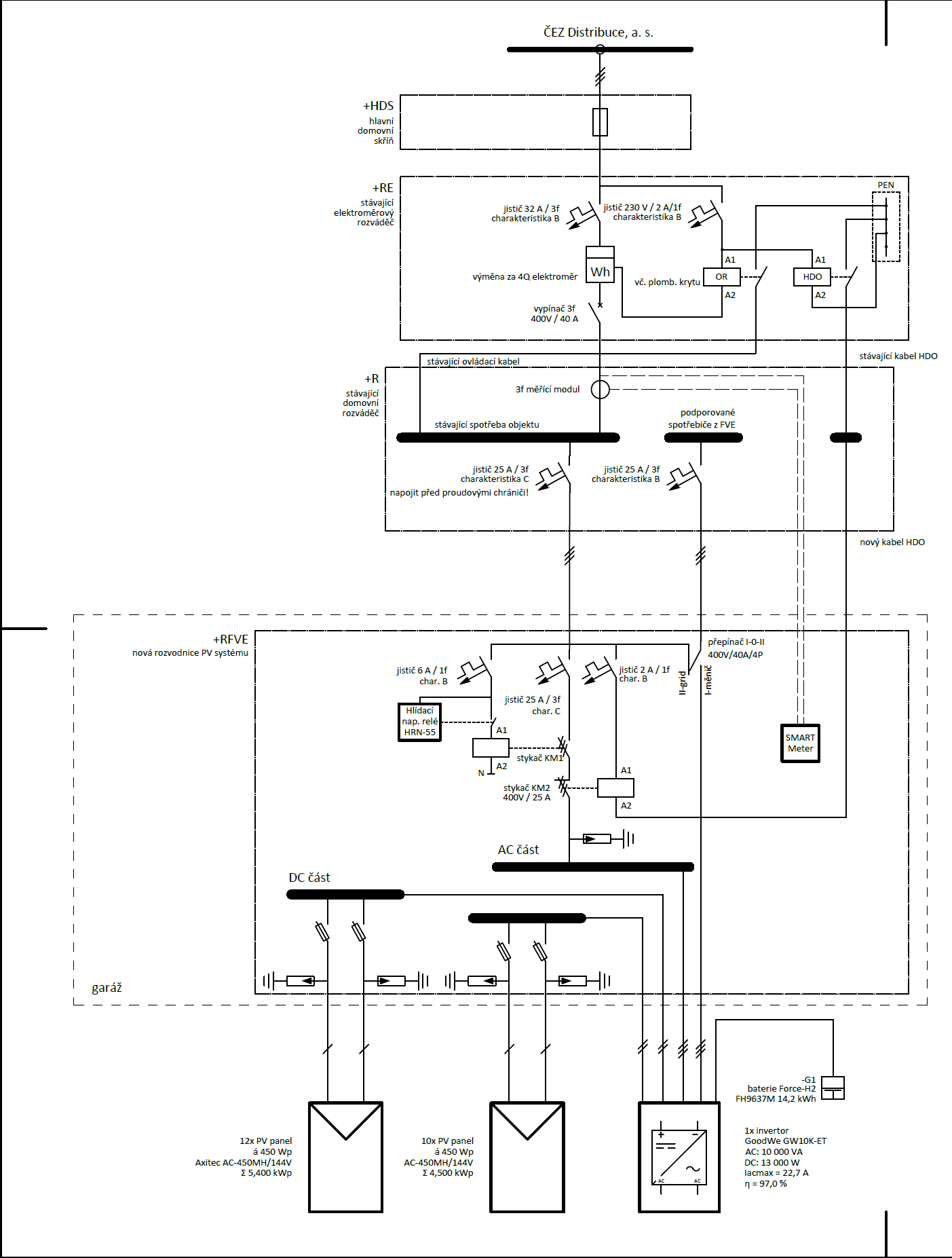 Schema01.png