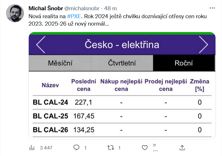 Screenshot 2022-12-29 at 14-54-46 Hlavní stránka _ Twitter.png