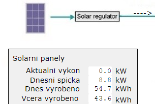 zasechybi.PNG