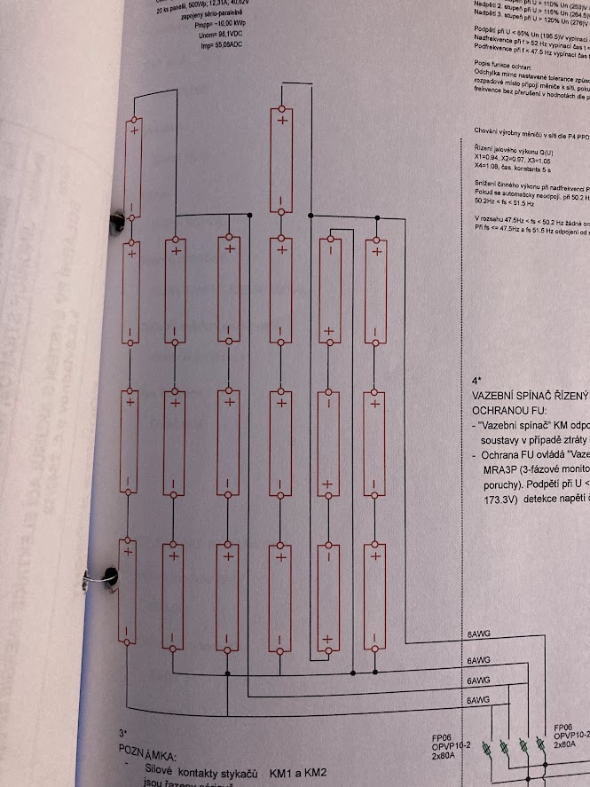 Schema panely.jpg