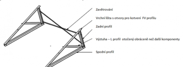 2151-O-data-www-eshopelektronika-cz-public-html-data-images-content-624-642-o-konstrukce-rovne-strechy-pkrs-eshopelektronikacz2-r60e.png