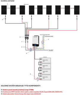 King-schema_66.jpg