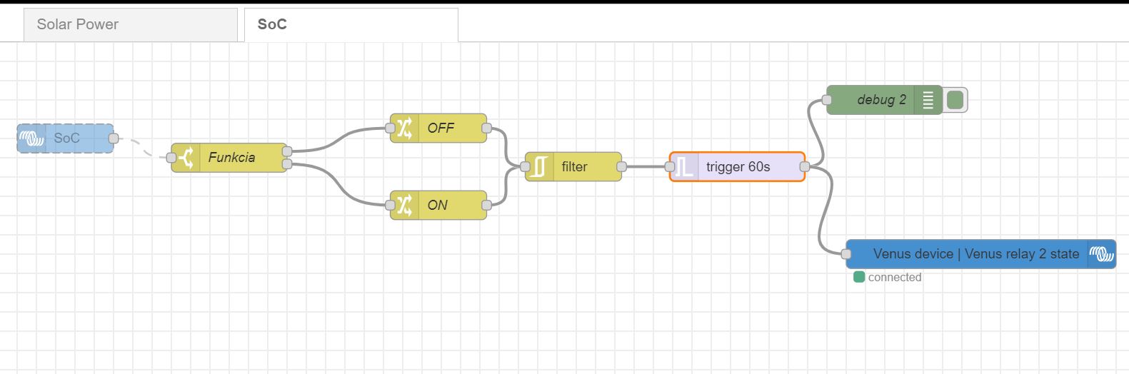 Nodered_SoC.JPG