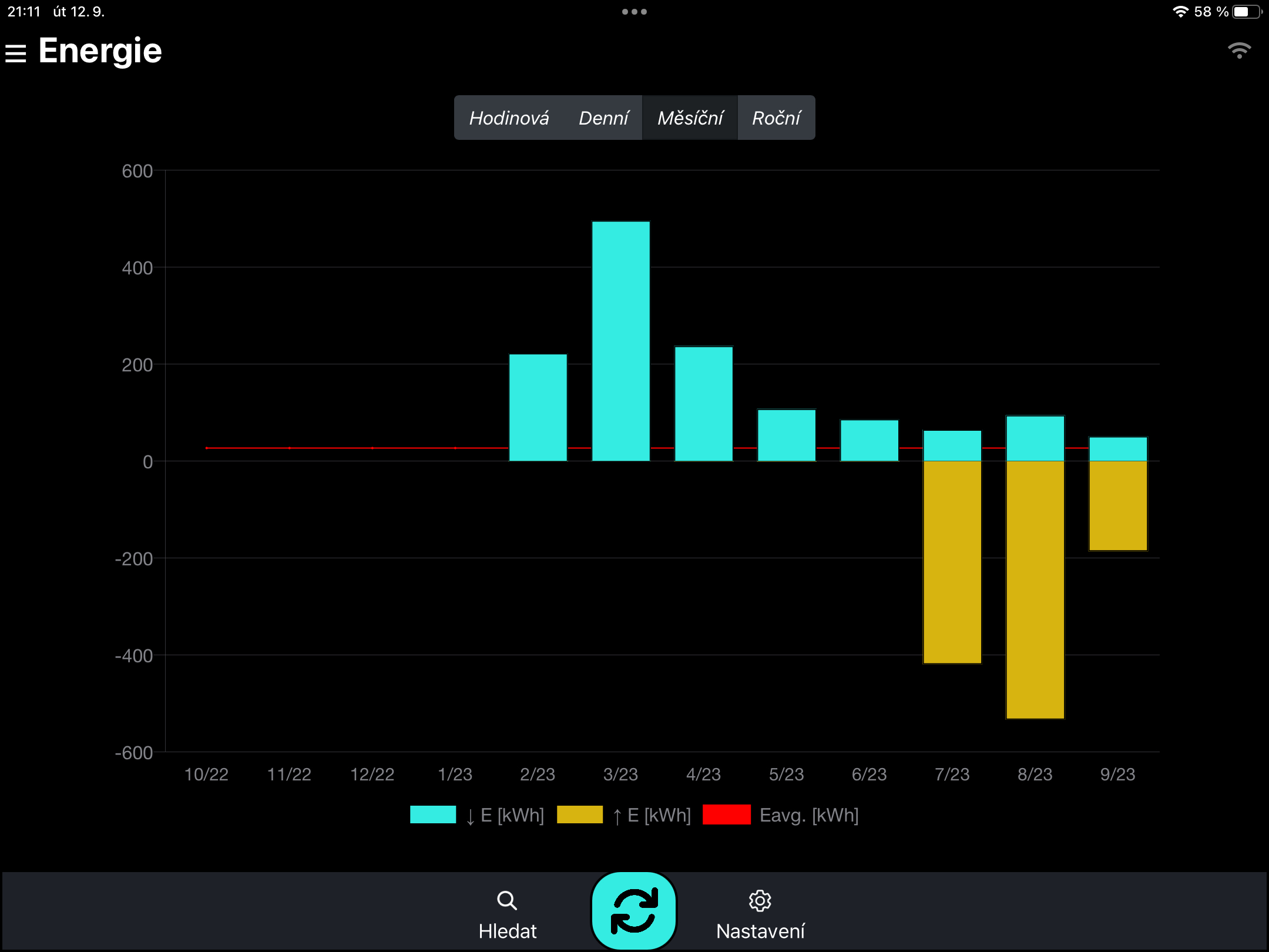 IoT meter.png