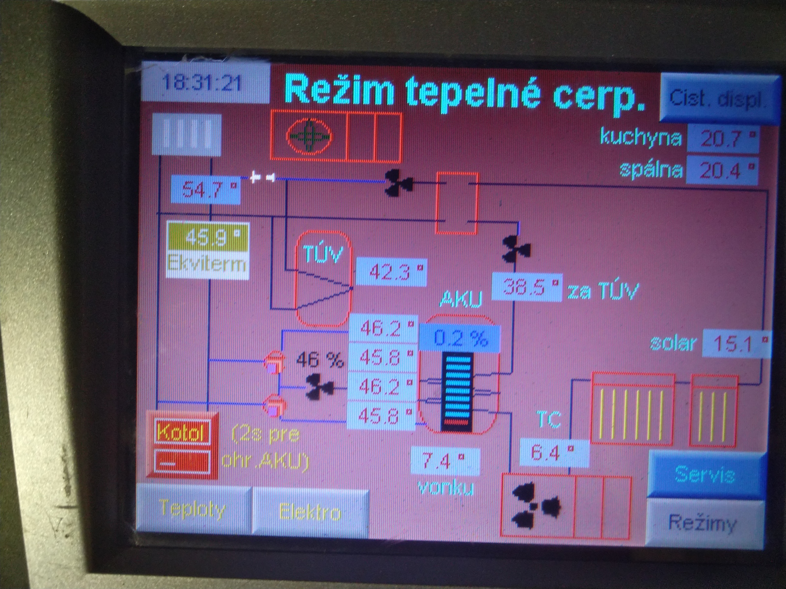 Jeden z pracovných režimov