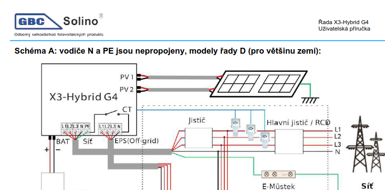 Screenshot 2023-12-29 at 13-22-48 MNL_SOLAX_X3_HYBRID_G4_5.0-15.0-CZ-1.pdf.png