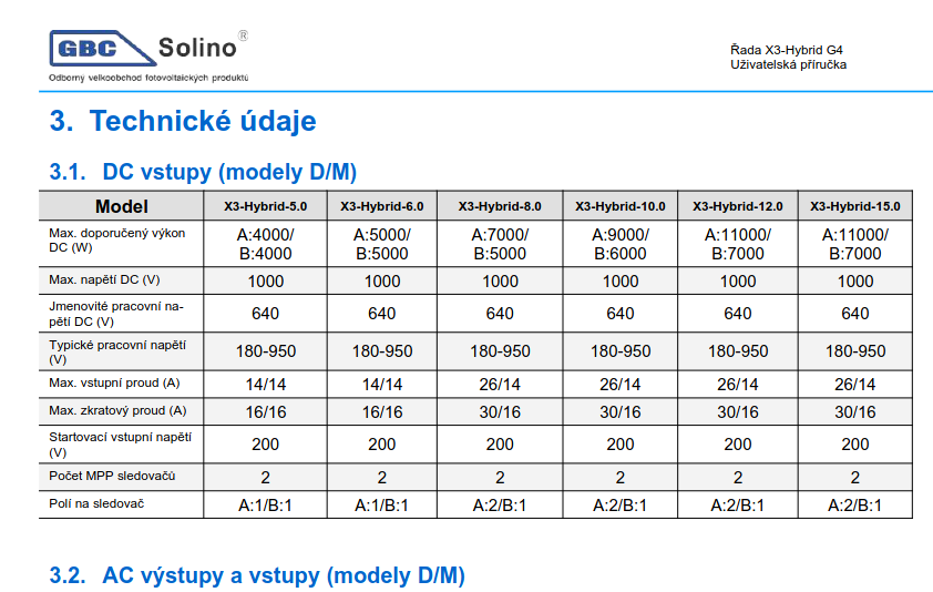 Screenshot 2023-12-29 at 13-28-39 MNL_SOLAX_X3_HYBRID_G4_5.0-15.0-CZ-1.pdf.png