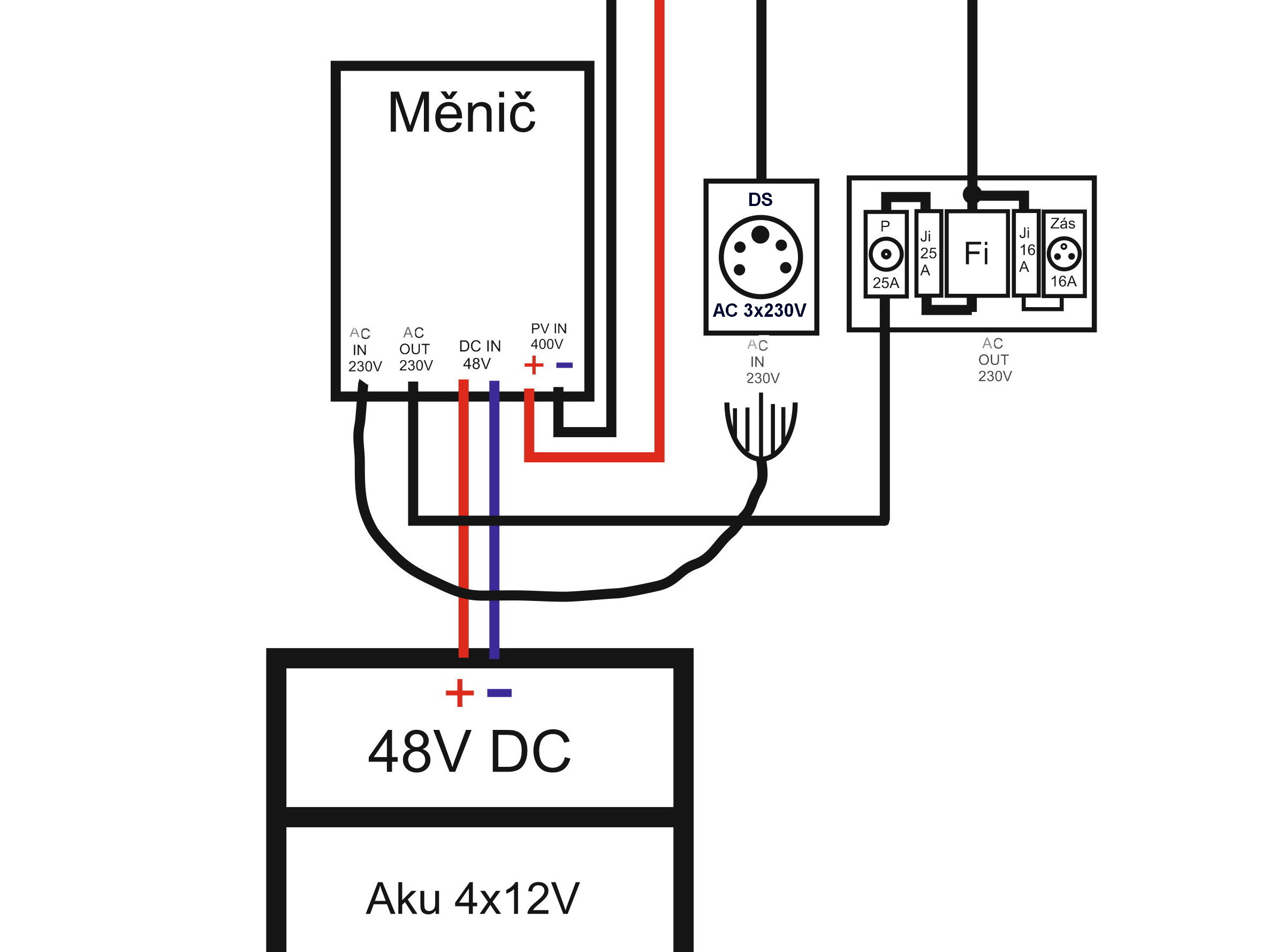 Schema_Edík.jpg