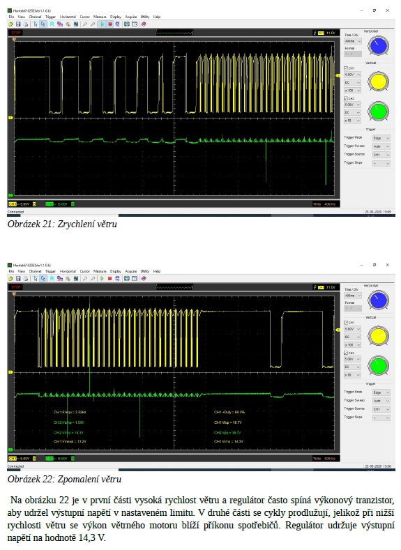 regulace VE verze 12V